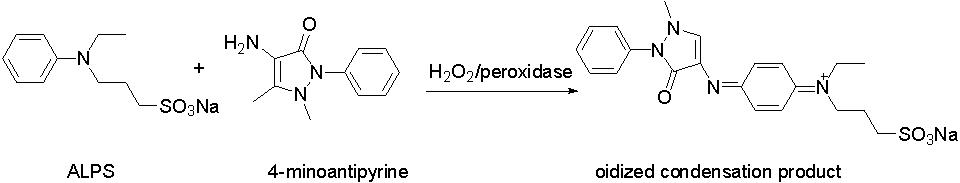 Reaction Principle Of New Trinder's Reagent ALPS